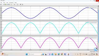 Single Phase Full Wave Uncontrolled Bridge Rectifier for Resistive Load [upl. by Nolyak]