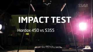 Hardox Impact Test [upl. by Aisital]