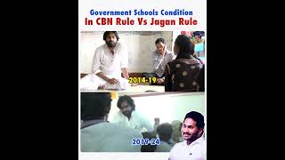 Feel The Difference ysjagan pawankalyan Ncbn viralshorts viralvideo GovernmentSchools [upl. by Cima]