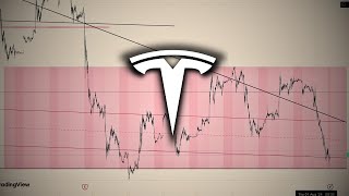 Tesla Rompe Suelo 😭 Análisis Acción TSLA [upl. by Mairb336]