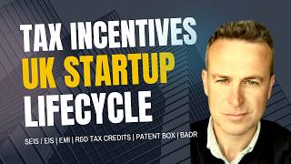 Essential UK tax reliefs startup founders must know  SEIS  EIS  RampD tax credits  EMI  BADR etc [upl. by Aicilif]