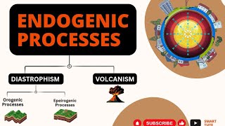 Endogenic Processes  Geomorphic Processes  Class 11 Geography  Chapter 6  NCERT [upl. by Tongue28]