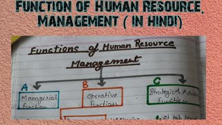 Functions of HRMmanagerial functionoperative functionadvisory function [upl. by Hanavas]