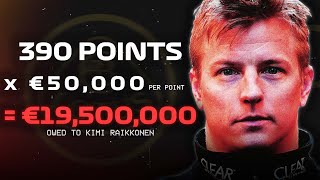 When Kimi Raikkonen almost made an F1 Team broke [upl. by Anem222]