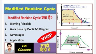 Modified Rankine Cycle हिन्दी [upl. by Fee922]