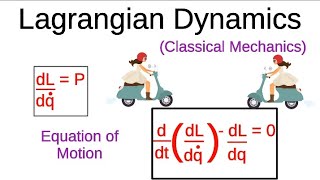 Lagrangian Dynamics and Equation of motion in Classical Mechanics [upl. by Flavius700]