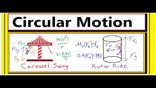 How to Solve a Carousel SwingRotor Ride Problem [upl. by Gitt719]