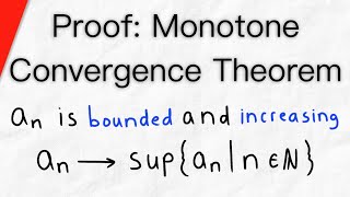 Detailed Proof of the Monotone Convergence Theorem  Real Analysis [upl. by Eilla]