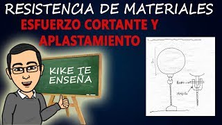 ESFUERZO AXIALCORTEAPLASTAMIENTO EJERCICIO 5 [upl. by Ellehcin]