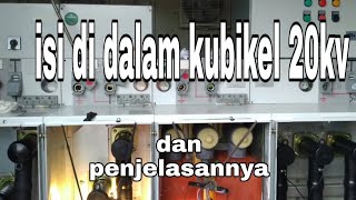 Isi di dalam kubikel 20kv pemeliharaan kubikel 20kv Kubikel [upl. by Anirret]