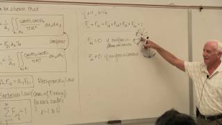 Heat Transfer Radiation View Factors 14 of 26 [upl. by Hcir]