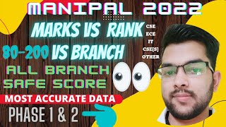 Manipal Entrance exam 2022  Marks vs rank vs Branch  All branch safe score Manipal marksvsrank [upl. by Celinda]