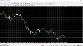 Comment utiliser un métatrader 4 [upl. by Arretal]