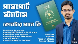 EPassport Application Status Meaning  ইপাসপোর্ট অনলাইন স্ট্যাটাসের কোনটার মানে কি [upl. by Yance]