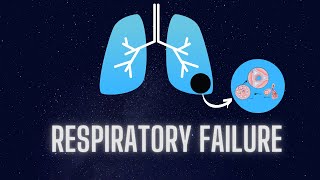 Respiratory Failure Types Pathophysiology Diagnosis and Treatment [upl. by Weikert]