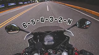 Honda CBR300R  Pure Sound  Perfect Rev Matching short [upl. by Sill251]