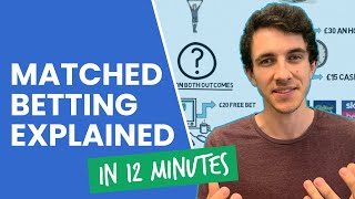 Matched Betting Explained In 12 Minutes [upl. by Aiyn]