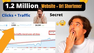 Website  Url Shortener Clicks amp Traffic  Secret Method In Hindi [upl. by Nomyt850]