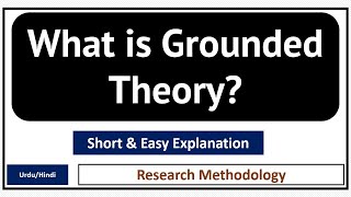 What is Grounded Theory [upl. by Hobard]