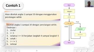 Algoritma Perulangan Menggunakan While [upl. by Celestina992]