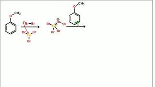 Bromination of Anisole [upl. by Ecirad]