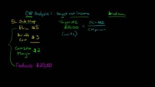 Cost Volume Profit Analysis CVP Target Profit [upl. by Adin864]