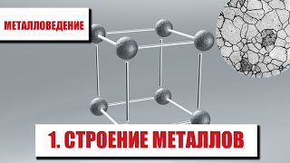 МЕТАЛЛОВЕДЕНИЕ ЧАСТЬ 1 СТРОЕНИЕ МЕТАЛЛОВ [upl. by Alakcim]