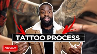 The Day to Day TATTOO HEALING PROCESS Aftercare Healing MUST WATCH [upl. by Eciral]