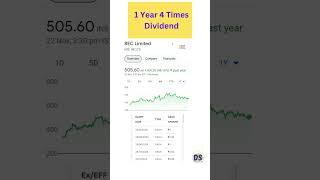 Best dividend stocks india  high dividend stocks [upl. by Lamori]