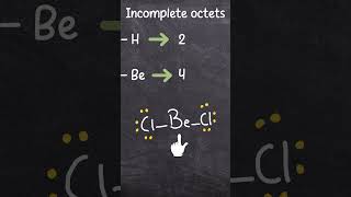 استثناءات قاعدة الاستقرار الثماني قاعدة الثمانيات  Octet rule [upl. by Hinman]