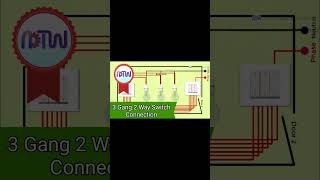 What is a 3 gang 2 way switch what is a 2 way and 3 way switch 3 gang 2 way switch diagram shorts [upl. by Ecinahs]