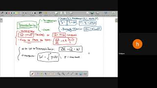 Aula de Exercícios  Física II 18102024 [upl. by Artemas]