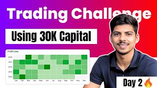 Algo Trading Challenge  Day 2  Algo Trading For Beginners  Options Buying Algo Strategy [upl. by Seira]