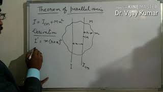 Theorem of parallel axis Moment of Inertia [upl. by Ardnaek119]