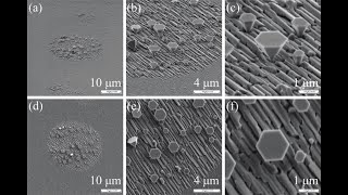 lognormal plot and sem image Scale bar addedorigin nanoscience dataanalysis [upl. by Lotsyrk]