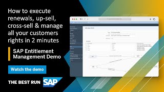 How to Simplify your entitlement management SAP Entitlement Management Overview demo [upl. by Eidob776]