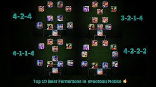 Top 10 Best Formations in eFootball 2024 Mobile 🔥 [upl. by Aikahs]