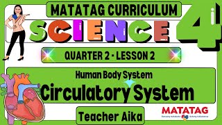 MATATAG SCIENCE 4 Grade 4 Quarter 2 Lesson 2 Human Body System Ciculatory System [upl. by Meras]