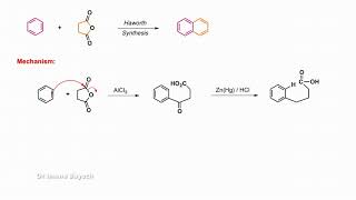 Haworth Synthesis of Naphthalene Mechanism [upl. by Quenby]