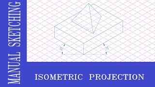 ISOMETRIC PROJECTION  TETRAHEDRON  RECTANGULAR SLAB  EGDL  EASY CAED  PROF DINESH R [upl. by Akinam933]