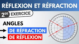 Réfraction angles dincidence et de réfraction ✏️ Exercice  Seconde  PhysiqueChimie [upl. by Ruthi]