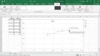 R pour utilisateur dexcel  nuage de points ajustement affine [upl. by Derk]