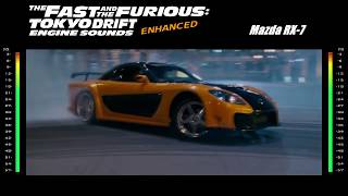 The Fast amp The Furious Tokyo Drift Engine Sounds  Mazda RX7 [upl. by Devine]