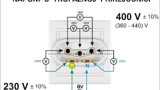 L10  Ispitivanje NAPONA u TROFAZNOJ prikljucnici [upl. by Ardnik770]