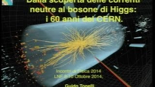 Dalle correnti neutre al Bosone di Higgs 60 anni di scoperte del CERN [upl. by Short501]