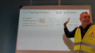 Natuurkunde Samengevat Grafieken en beweging vwo 4 H1 [upl. by Merle466]