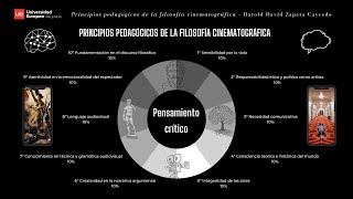 quotPRINCIPIOS PEDAGÓGICOS DE LA FILOSOFÍA CINEMATOGRÁFICAquot Harold David Zapata Caycedo  PonenciaSPE [upl. by Etka]