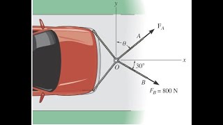 227 Determine the magnitude and direction measured counterclockwise from hibbeler [upl. by Adikram]