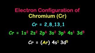 Chromium Cr Electron Configuration [upl. by Carlyle]