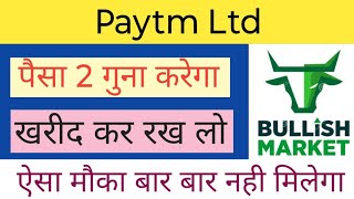 PAYTM LTD SHARE NEWS  NEXT TARGET  LATEST NEWS  STOCK ANALYSIS paytmshareanalysis nifty50 [upl. by Cassi296]